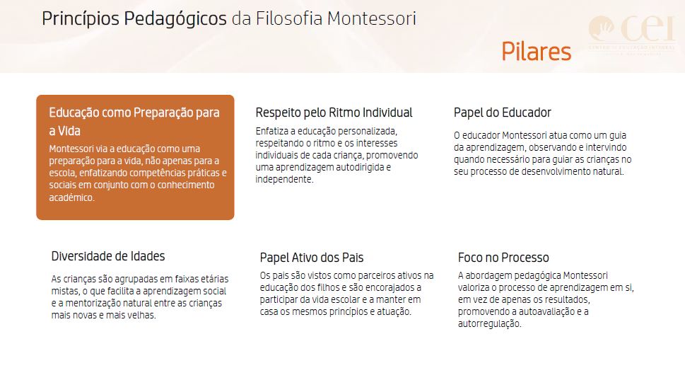 Principios Montessori